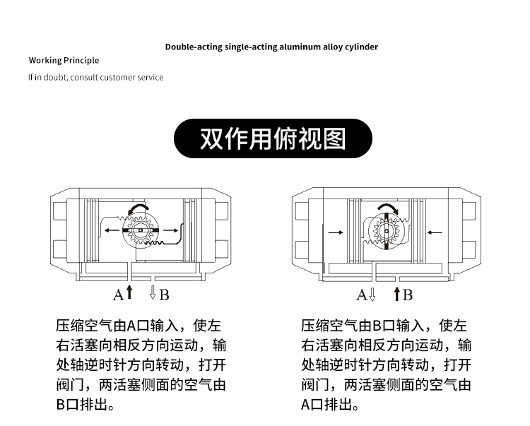 AT气动执行器(图9) AT气动执行器(图9)