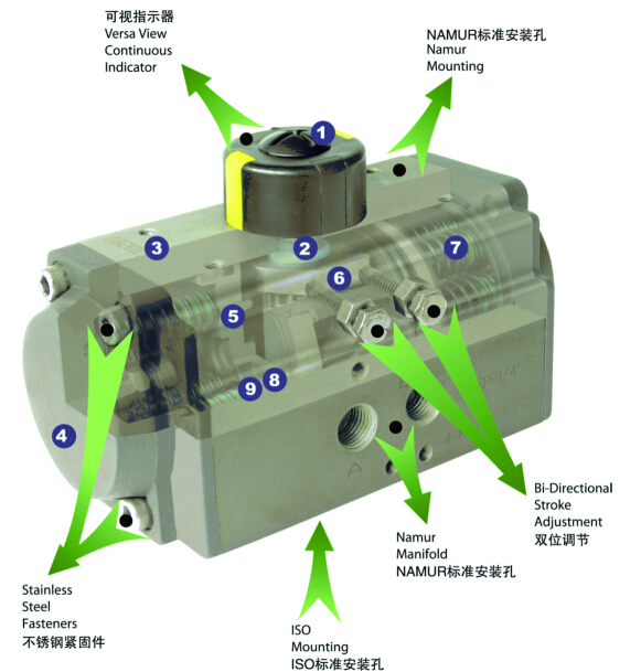 AT气动执行器(图5) AT气动执行器(图5)