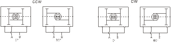 AT气动执行器(图8) AT气动执行器(图8)