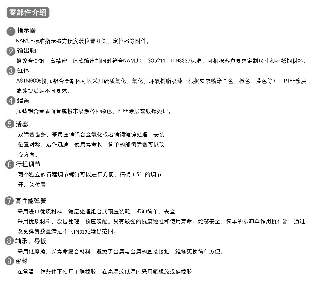 AT气动执行器(图14) AT系列气动执行器参数3