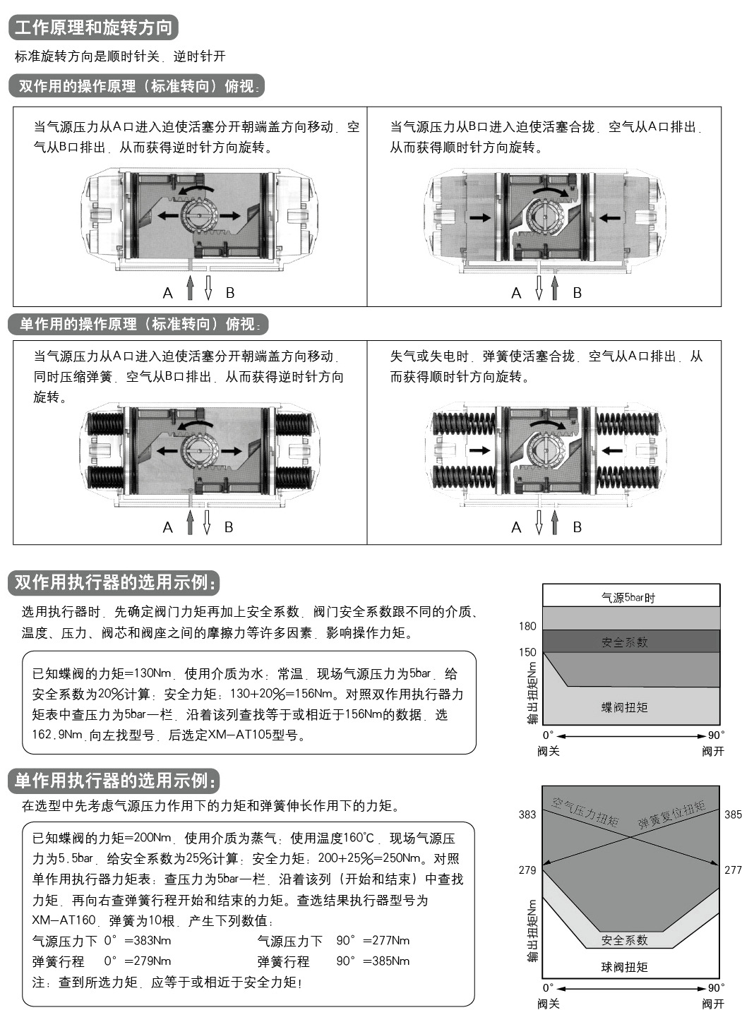 AT气动执行器(图15) AT系列气动执行器参数4