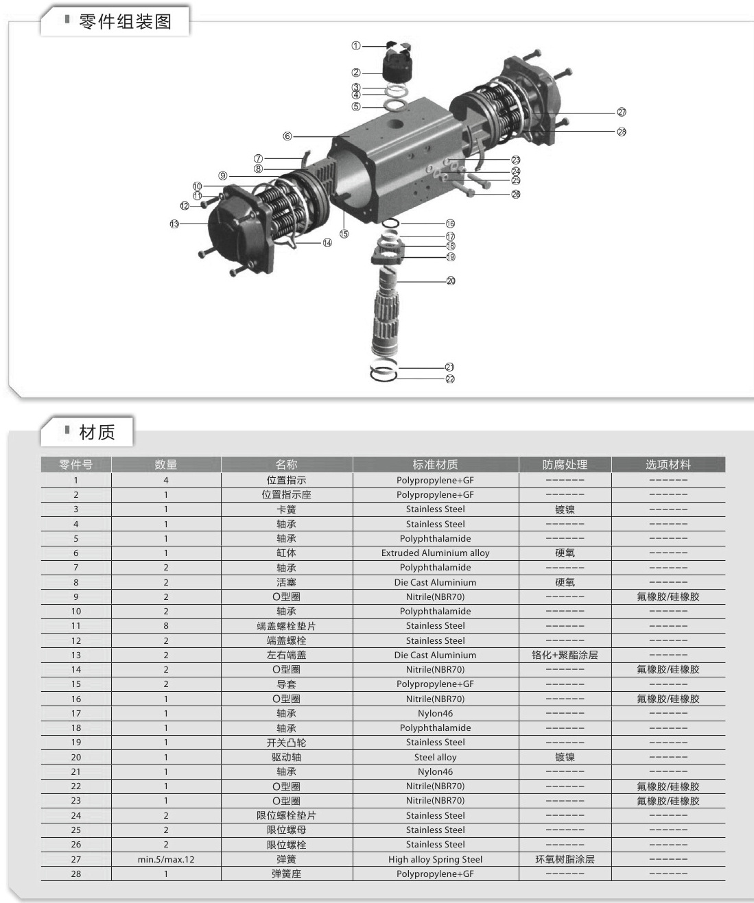 AT气动执行器(图17) AT系列气动执行器参数6