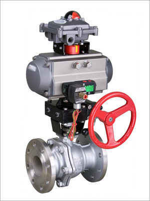 Pneumatic ball valve with handwheel mech