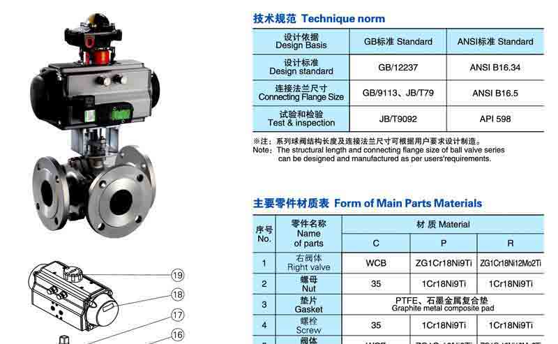 Q644F/Q645F气动三通法兰式球阀参数 Q644F/Q645F气动三通法兰式球阀参数