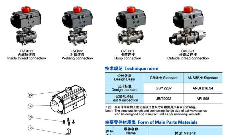 Q611F气动三片式球阀参数 Q611F气动三片式球阀参数