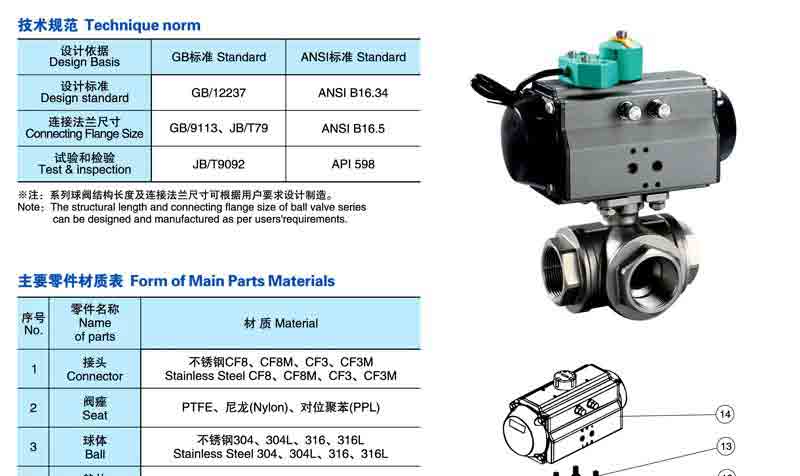 Q614F/Q615F气动三通内螺纹球阀参数 Q614F/Q615F气动三通内螺纹球阀参数